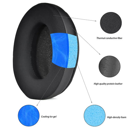 Ear Pads For HyperX / Cloud Alpha / Cloud Flight Wireless Headsets, 1pair Lychee Pattern, 1pair Coolig Gel