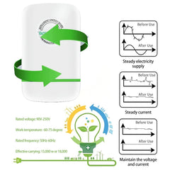 SD008 Smart Home Energy Saver Portable Safety Power Saving Box, US Plug, EU Plug, UK Plug