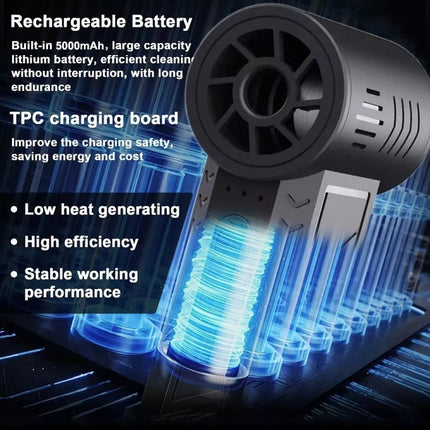 90000 RPM High Speed Motor Dust Blowing Handheld Turbo Fan, 90000 RPM