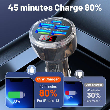 5 in 1 3-line Multi-port Car Charger With Digital Voltage Display