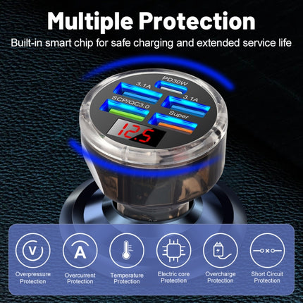 5 in 1 3-line Multi-port Car Charger With Digital Voltage Display
