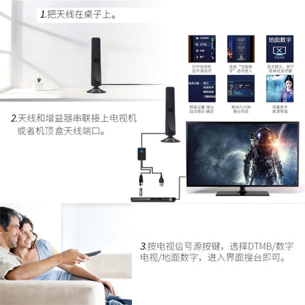 4K 1080P Indoor Digital TV Antenna For Local Channels 50 Miles Range With Amplifier Signal Booster