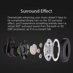 Bluedio UFO 8 Speaker Headband Music Bluetooth Headset Lossless High Resolution Wireless Stereo Headset, UFO