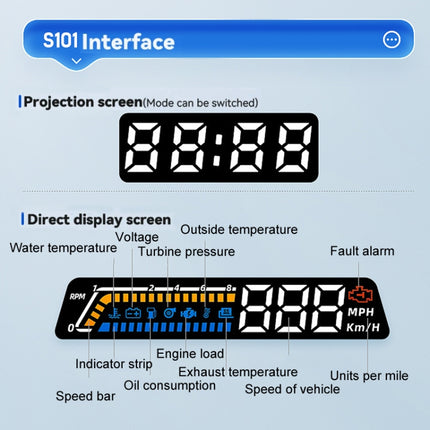 Head-up Display OBD Multi-function Vehicle Instrument Oil Temperature Gearbox Monitoring Screen