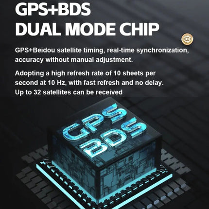 Head-up Display USB Powered Car GPS Altitude Meter