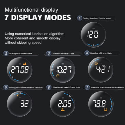 Head-up Display USB Powered Car GPS Altitude Meter