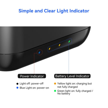 For GoPro HERO13 Black AMagisn Battery Charger Charging Seat