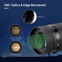 SVBONY SV135 1.25 inch 7-21mm Zoom Eyepiece, SV135