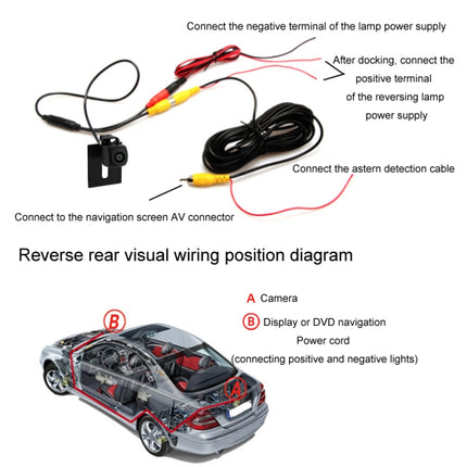 Car AHD Rear View High Definition Night Vision Reversing Camera, AHD1080P, AHD4K Aurora, AHD720P+170 Degrees, CCD 170 Degrees, CCD, CCD 12 Lights, CCD 8 Lights, CCD 4 Lights