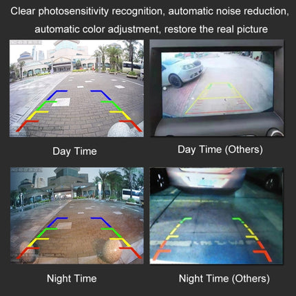 Car AHD Rear View High Definition Night Vision Reversing Camera, AHD1080P, AHD4K Aurora, AHD720P+170 Degrees, CCD 170 Degrees, CCD, CCD 12 Lights, CCD 8 Lights, CCD 4 Lights