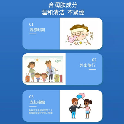 Portable Water-Free Disinfectant Gel Antibacterial Hand Sanitizer