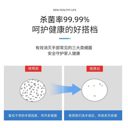 Portable Water-Free Disinfectant Gel Antibacterial Hand Sanitizer