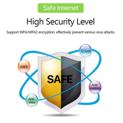 4G Mobile WiFi Plug-in Wireless Router Car Portable WiFi