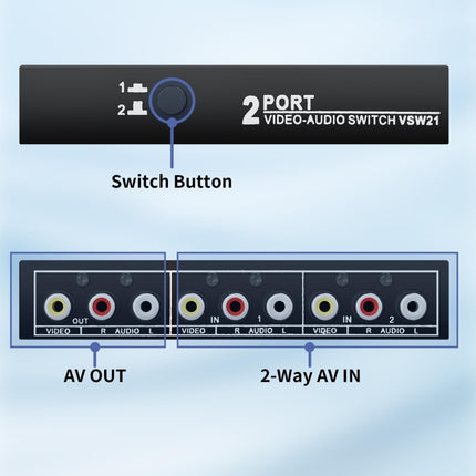 VSW21 AV 2 In 1 Out Audio Switcher RCA Audio Selector Box, VSW21
