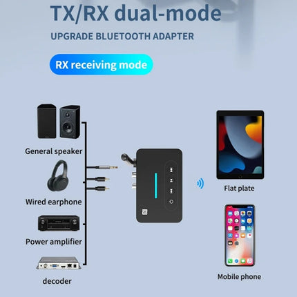 D9 2-in-1 Old-fashioned Audio Car Bluetooth Receiver Transmitter NFC Music Bluetooth Adapter, D9 2-in-1