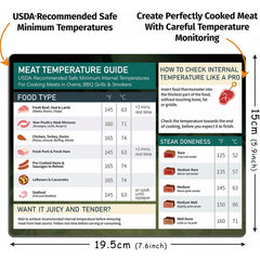 Kitchen Barbecue Meat Temperature Guide Waterproof Magnetic Sticker