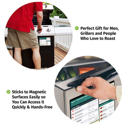 Kitchen Barbecue Meat Temperature Guide Waterproof Magnetic Sticker