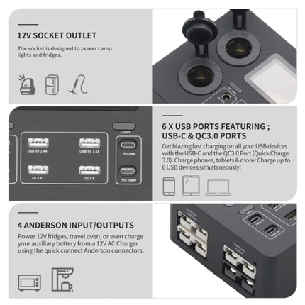 12V Car Mini Power Box Multi-Function USB Charger