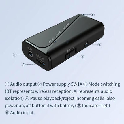 Bluetooth 5.4 Audio Common Ground Isolator Receiver Anti-interference Noise Reducer, M29