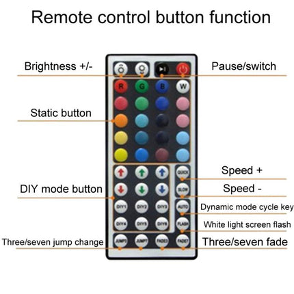 IR Aluminum Colorful LED Strip Light Controller, JHX-044