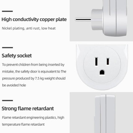 Backlight Smart Digital Thermostat Countdown Temperature Control Switch Socket Timing Temperature Controller, Backlight US Plug, Backlight UK Plug, Backlight AU Plug
