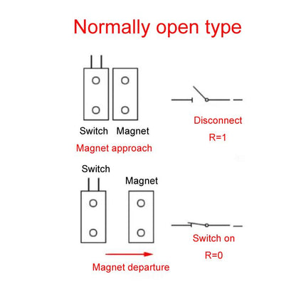 Embedded NC Model Door Magnetic Sensor Switch, MC-38A