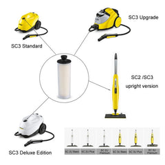 For Karcher SC2 / SC3 Steam Cleaner Descaling Stick Softener Filter Cartridge