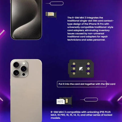 R-SIM Mini 3 SIM Unlock Chip For iPhone 13-16 Dual SIM Models, R-SIM Mini 3