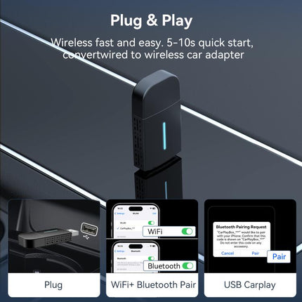 Car Wired Dual-port CarPlay/Android 2 in 1 Converts To Wireless Box
