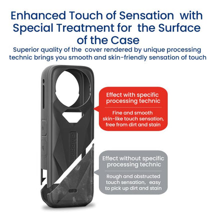 For Insta360 X5 Action Camera Protective Accessories