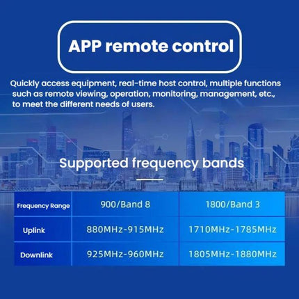 Dual-Band 900/1800MHz 4G LTE Cell Phone Signal Booster with Smart Life APP Remote Control, Dual-Band