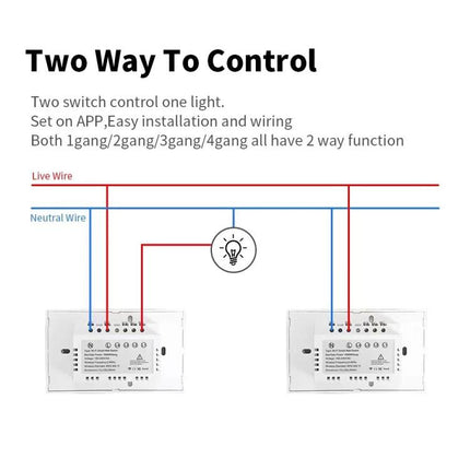 Model 120 US Gauge Graffiti Smart WIFI Single Fire Switch, 1-Gang White, 2-Gang White, 1-Gang Black, 2-Gang Black, 1-Gang Gold, 2-Gang Gold