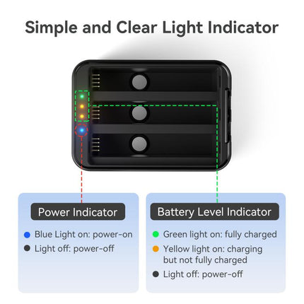 For Insta360 X5 Camera AMagisn Battery Charger Fast Charging Station For 3 Batteries Simultaneously