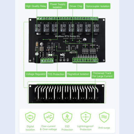 Waveshare Modbus RTU 8-Channel RS485 Relay Module With Digital Input Multi Isolation Protection Circuits, 7~36V Power Supply