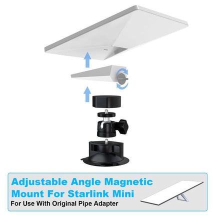 For Starlink Mini 2024 Roof Suction Cup Mount, S3301