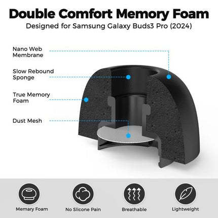 For Samsung Galaxy Buds3 Pro AhaStyle WG168 Memory Foam Anti-Slip Anti-Loss Earplug Cap, S+M+L, L, M, S