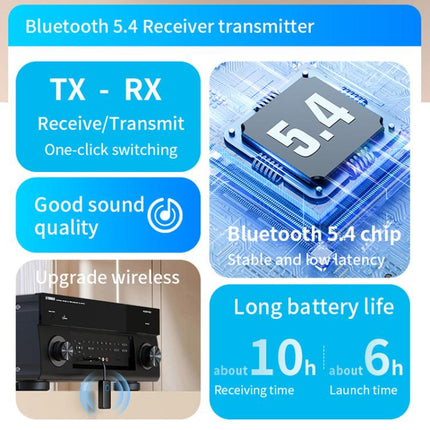 2-In-1 Bluetooth 5.4 Audio Adapter Transmitter/Receiver 3.5mm AUX For Car/TV/Headphones, M30