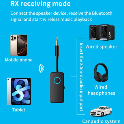 2-In-1 Bluetooth 5.4 Audio Adapter Transmitter/Receiver 3.5mm AUX For Car/TV/Headphones, M30