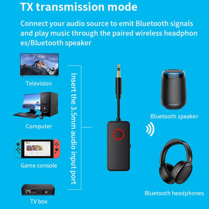 2-In-1 Bluetooth 5.4 Audio Adapter Transmitter/Receiver 3.5mm AUX For Car/TV/Headphones, M30