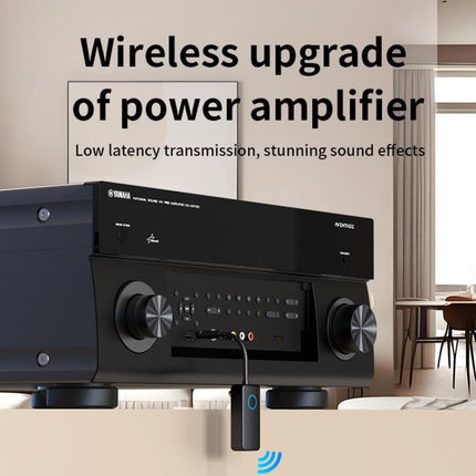 2-In-1 Bluetooth 5.4 Audio Adapter Transmitter/Receiver 3.5mm AUX For Car/TV/Headphones, M30