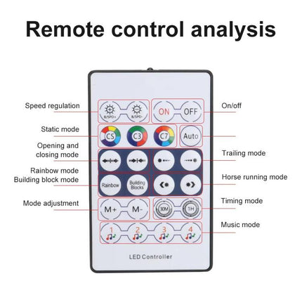 3 Control App Remote Control Colorful Car Interior Ambient Lighting Modified LED Acrylic USB Car Ambient Lighting, 110cm+75cm x 4+35cm+Footlight x 4 10 In 1, 110cm+75cm x 4+35cm 6 In 1, 110cm, 110cm x 2 2 In 1, 110cm x 3 3 In 1, 110cm x 4 4 In 1       ...
