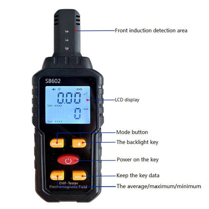 Digital Electromagnetic High Frequency Radiation Environment Tester