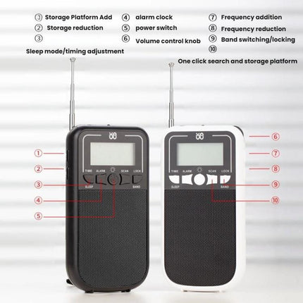 Portable FM/AM/SW Multi-Band High-Sensitivity Clock-Controlled Radio Player, For EU, For US