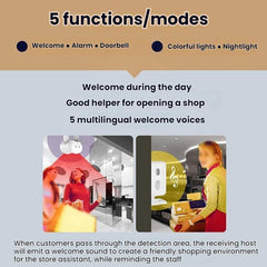 Wireless Infrared Sensor Split Supermarket Welcome Doorbell