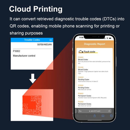 OBD 9-16V Car Battery Fault/Health Tester, V321