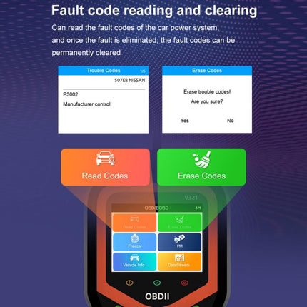 OBD 9-16V Car Battery Fault/Health Tester, V321