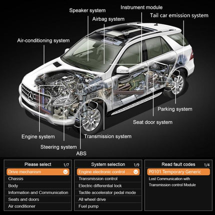 Full-System Maintenance And Reset Engine Diagnostic Tester, TP02