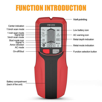 Multifunctional Wall Stud Wire Metal Detector