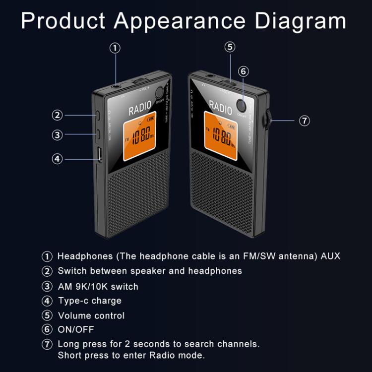 FM/AM/SW Full Band Portable Card Radio