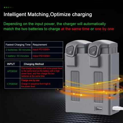 For DJI Mavic 4 Pro YX Dual-Channel Charger Battery Manager Simultaneous Charging Station, Dual-Channel